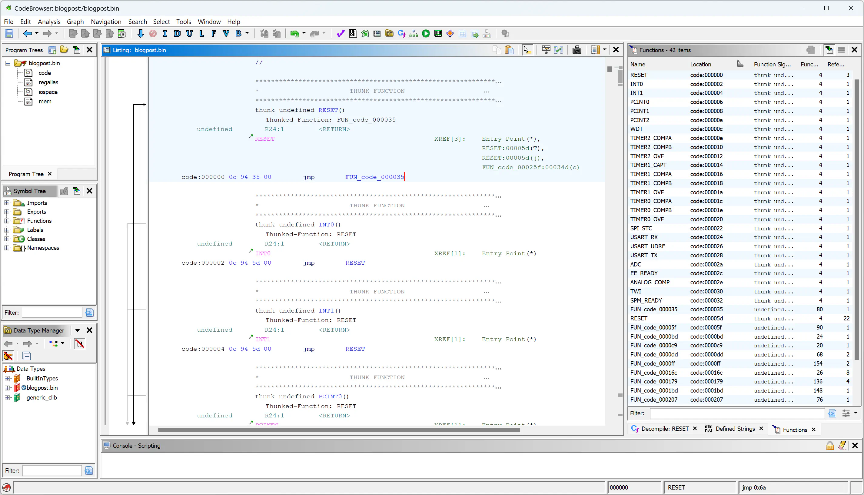 IVT Table in Ghidra CodeBrowser