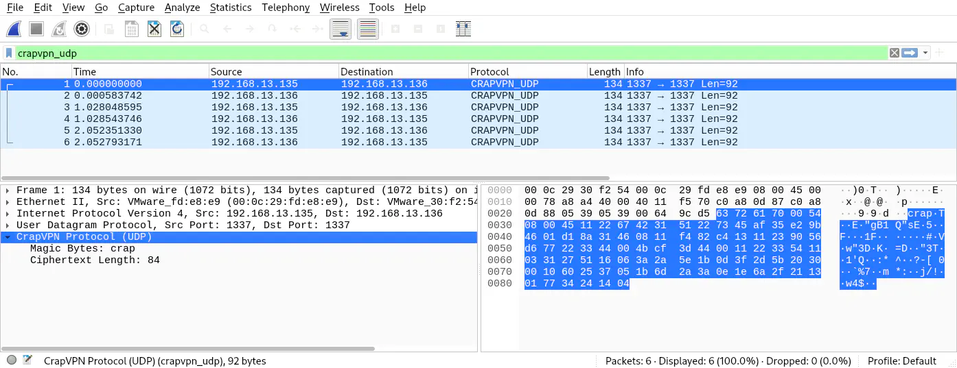 CrapVPN Tunneling Protocol in Wireshark